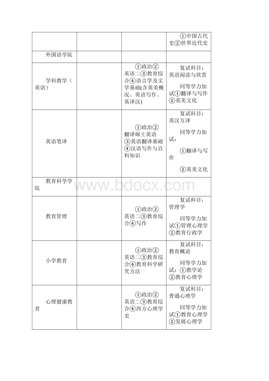 学科教学语文Word格式.docx_第2页