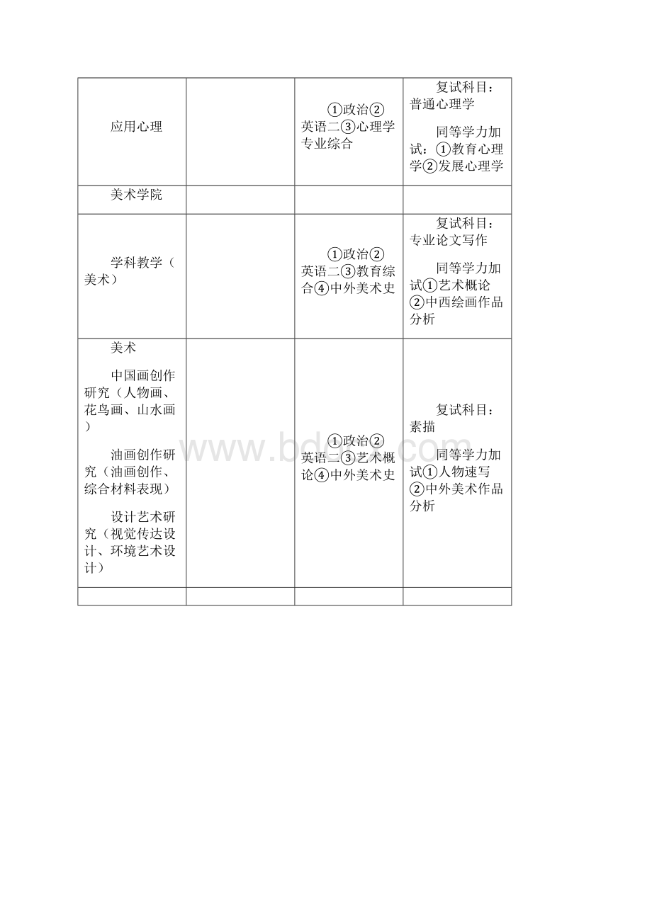 学科教学语文Word格式.docx_第3页