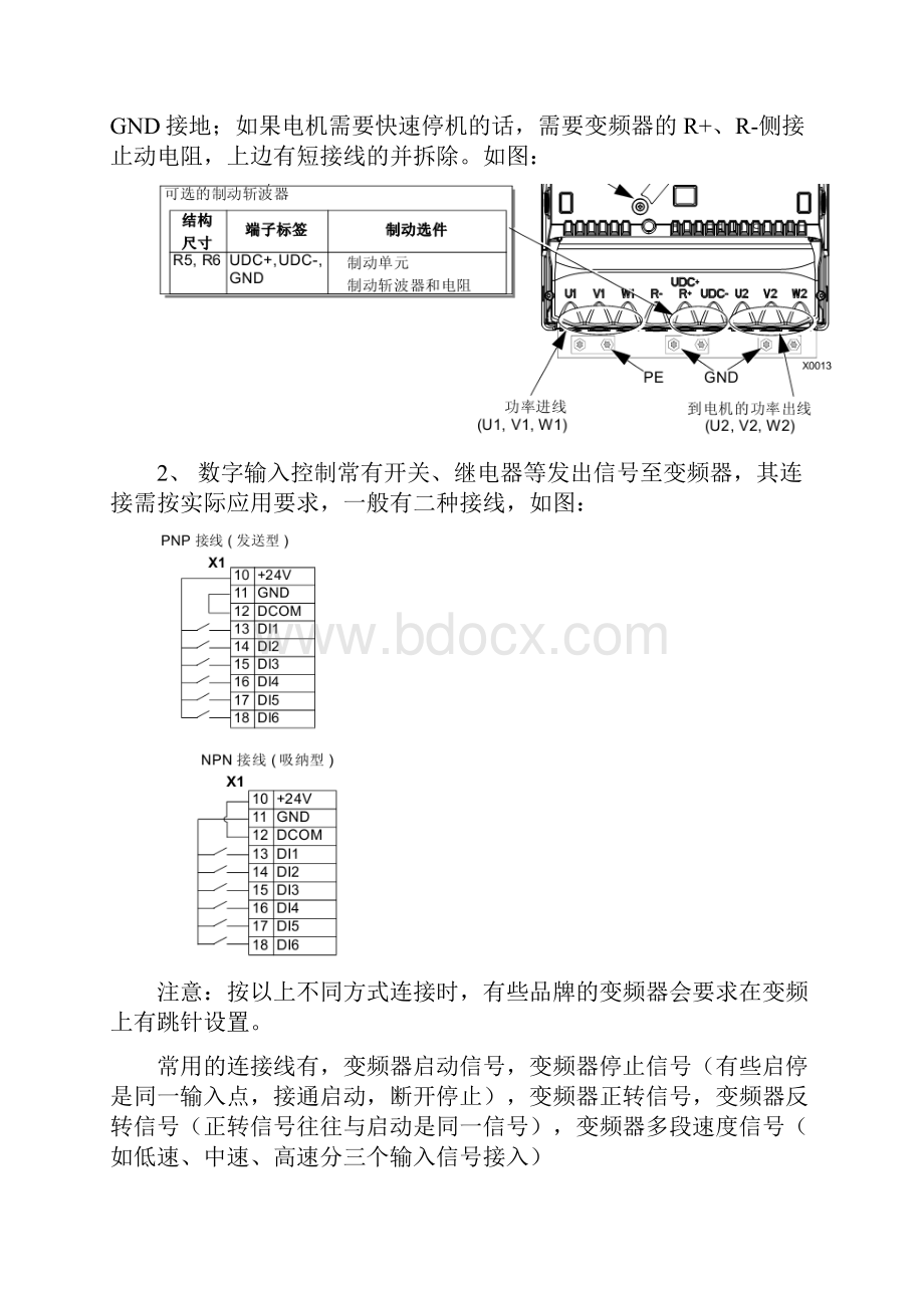 abb550学一种变频器.docx_第3页