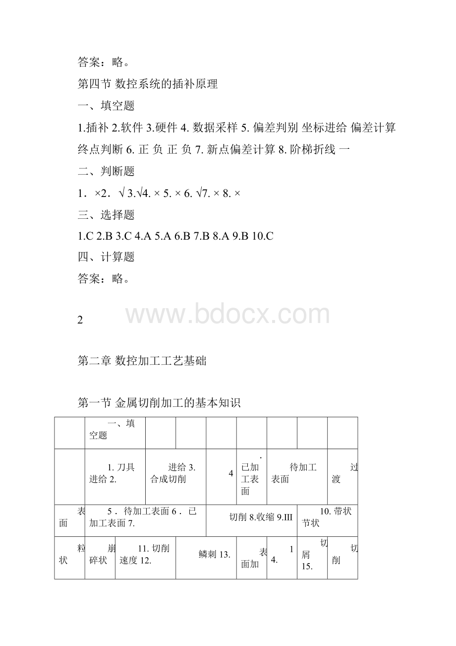 习题册参考答案《数控加工工艺学第四版习题册》A023703docxWord文档下载推荐.docx_第3页