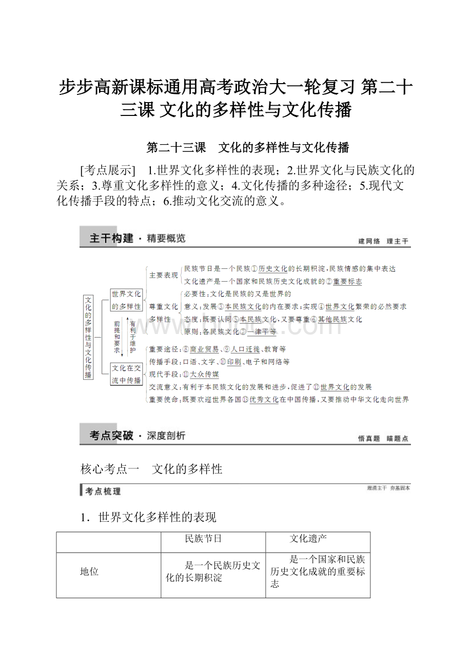 步步高新课标通用高考政治大一轮复习 第二十三课 文化的多样性与文化传播.docx