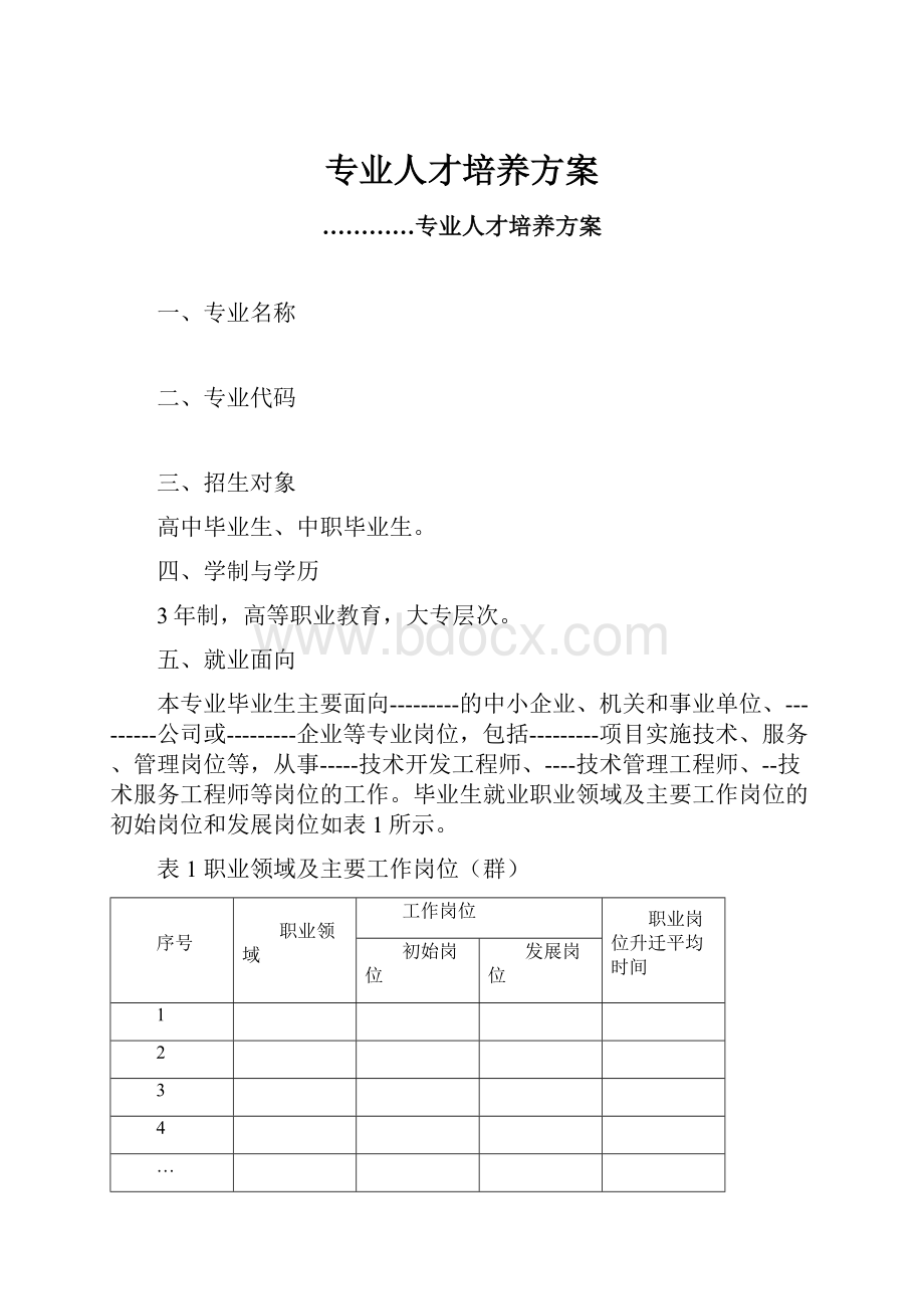 专业人才培养方案.docx_第1页