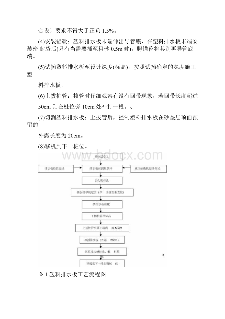 塑料排水板施工专项方案汇总.docx_第3页