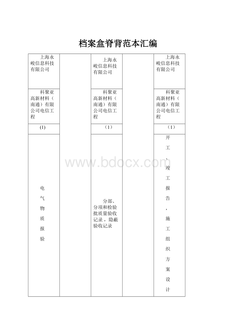 档案盒脊背范本汇编Word格式文档下载.docx