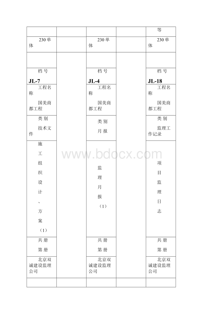 档案盒脊背范本汇编.docx_第2页