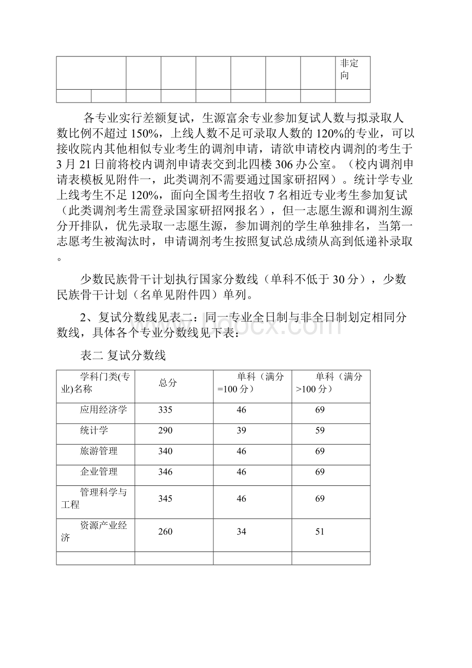 中国地质大学武汉经济管理学院.docx_第3页