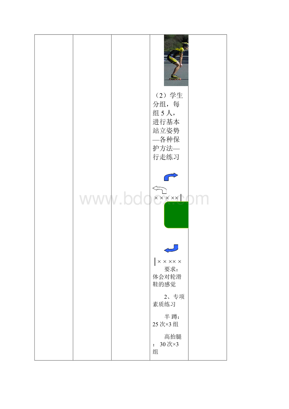 轮滑教案2汇总.docx_第3页