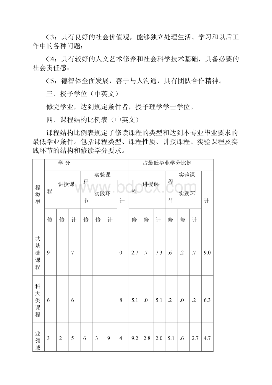 华南师范大学光电专业培养方案光信息1022.docx_第3页