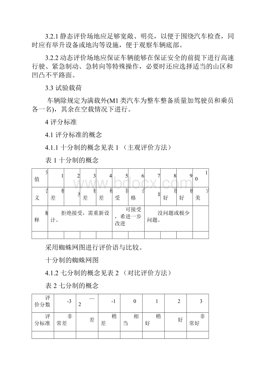 乘用车主观评价试验方法阅.docx_第2页