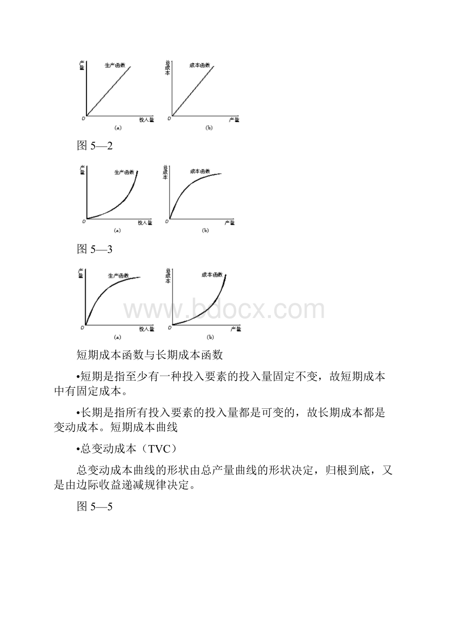 第5章成本利润分析.docx_第3页