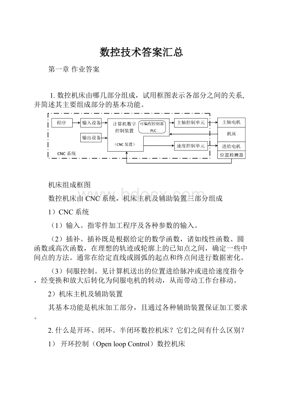 数控技术答案汇总Word文档格式.docx_第1页