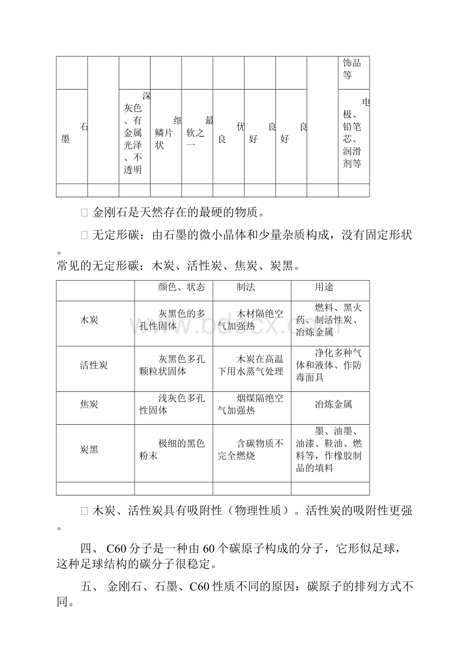 精品粤教版九年级化学上册《燃料》章末复习提纲doc.docx_第3页