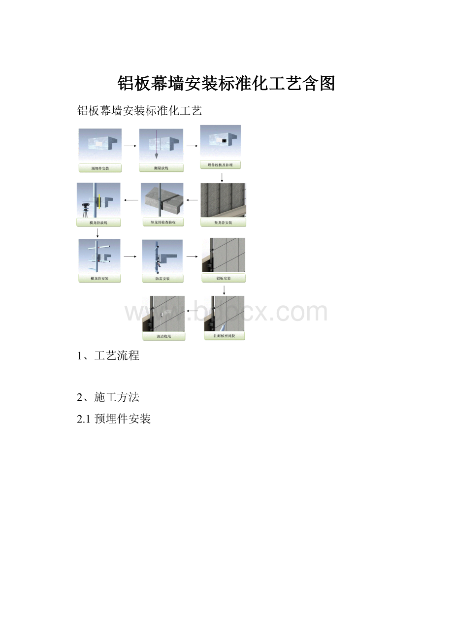 铝板幕墙安装标准化工艺含图文档格式.docx