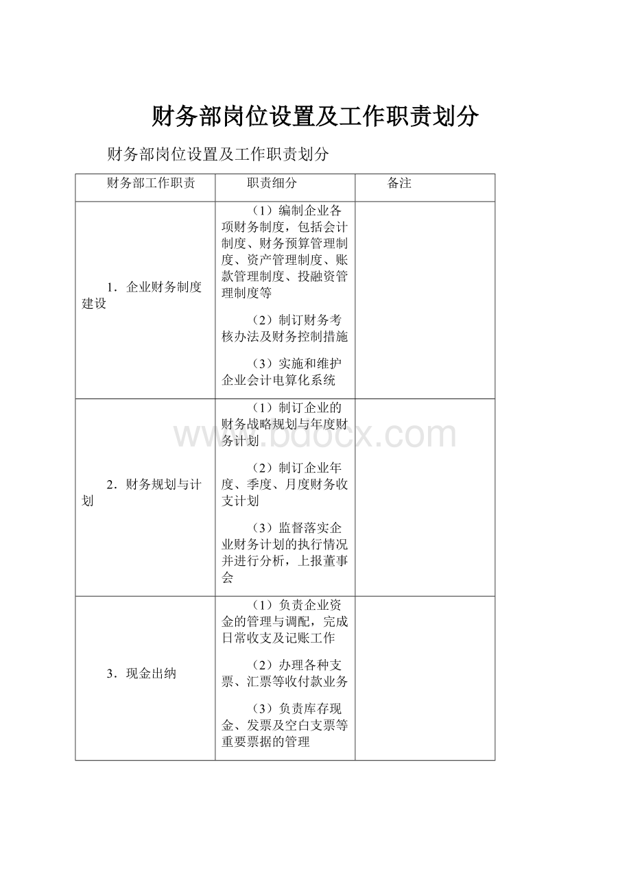 财务部岗位设置及工作职责划分Word下载.docx