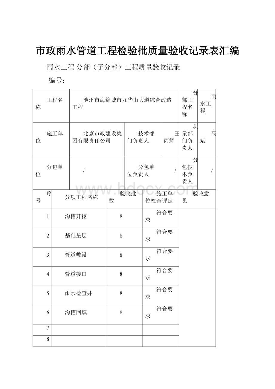 市政雨水管道工程检验批质量验收记录表汇编Word格式文档下载.docx_第1页