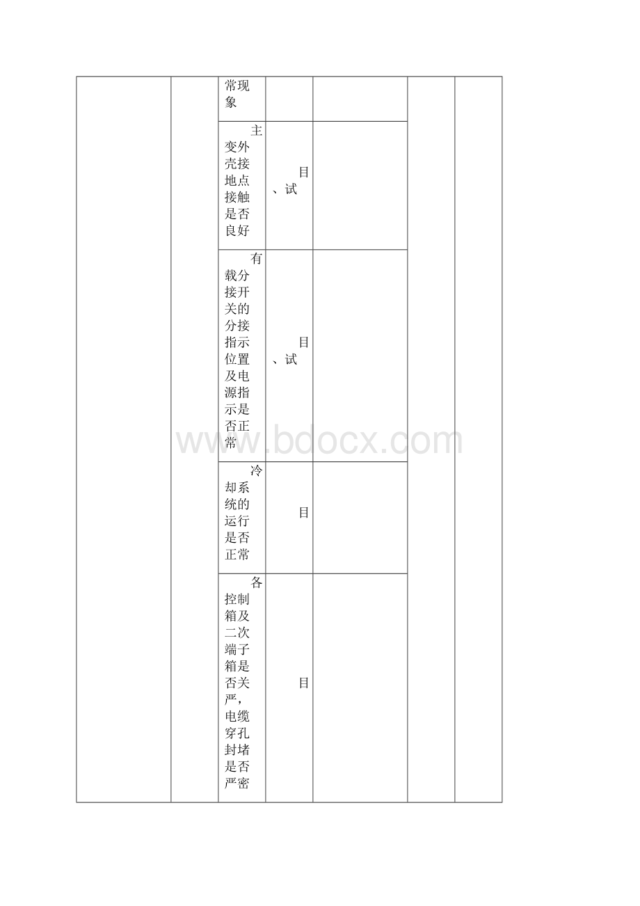 变电站巡检记录表之欧阳科创编文档格式.docx_第3页