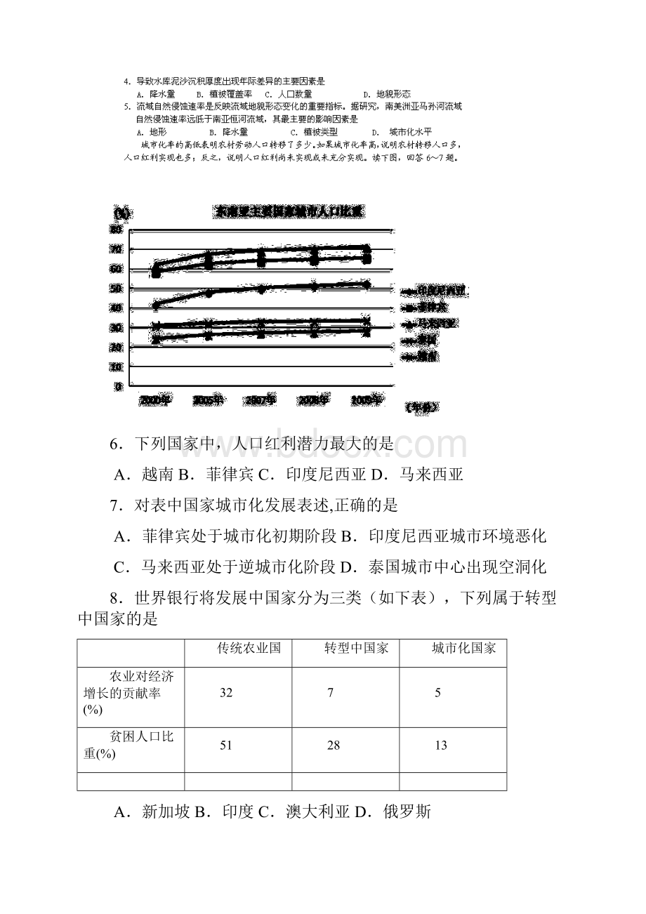 广东省阳东广雅中学届高三地理诊断性测试试题1416.docx_第2页