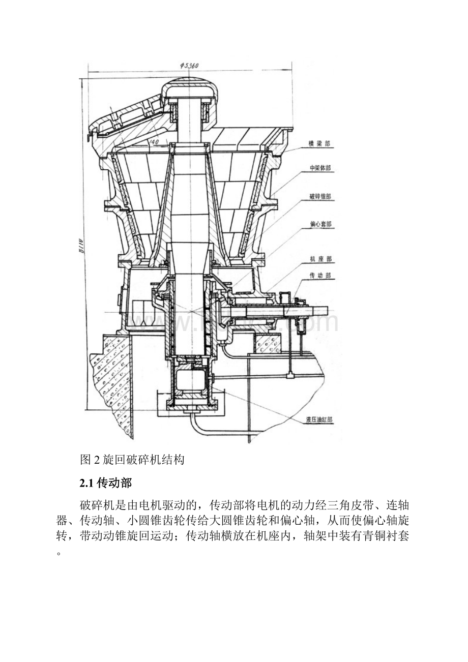 旋回破碎机.docx_第3页