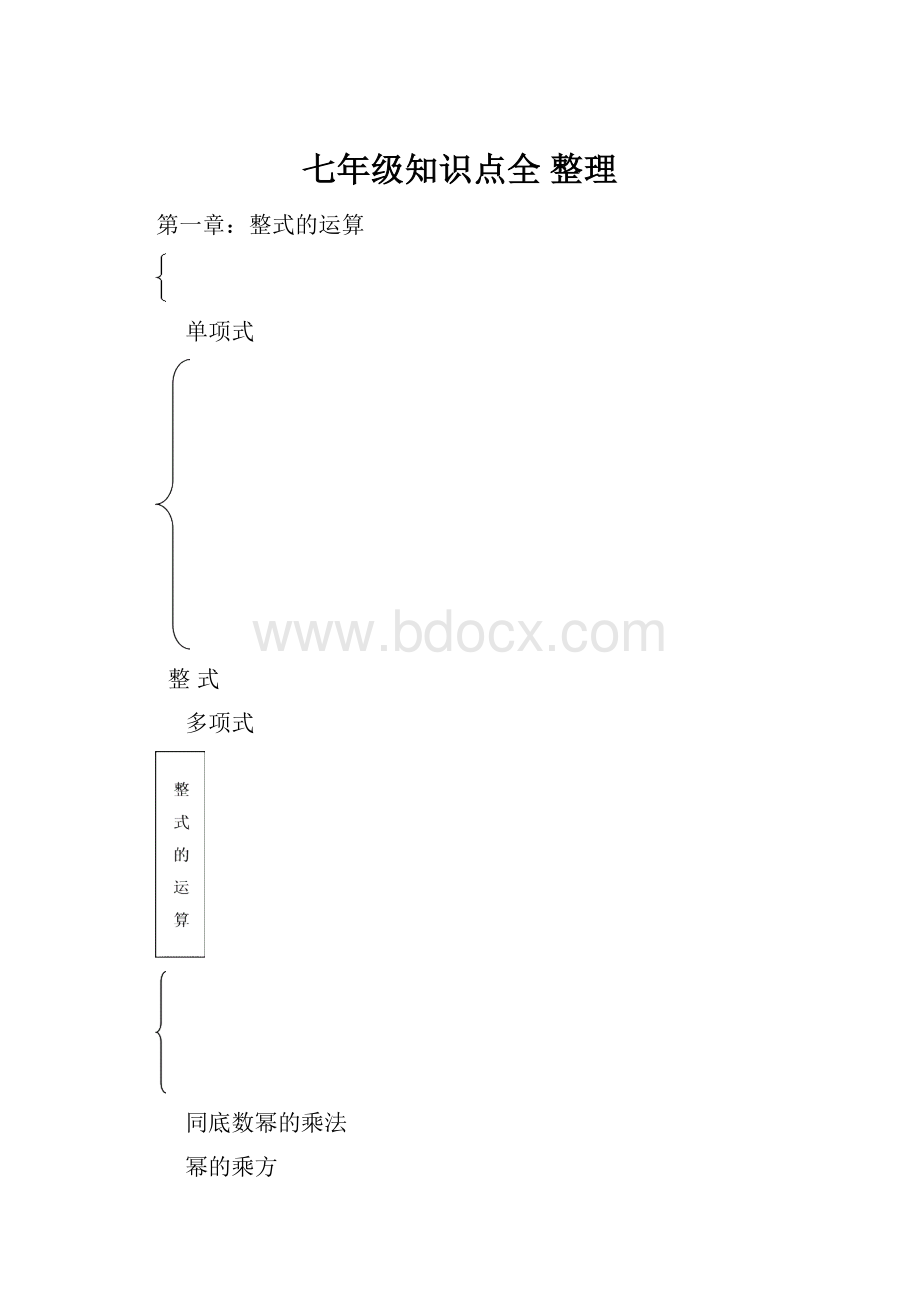 七年级知识点全 整理Word格式文档下载.docx