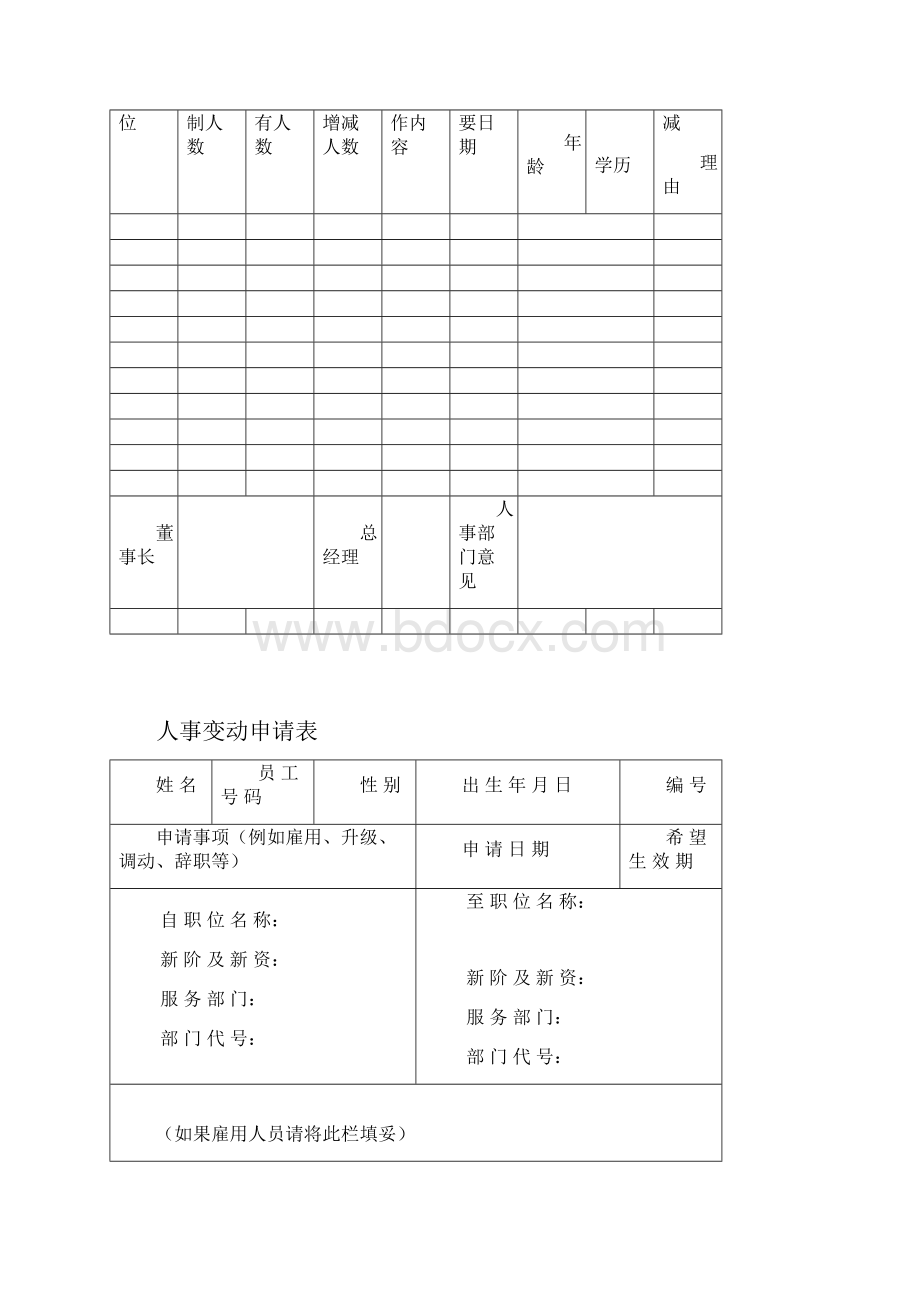 幼儿园招聘申请书最新.docx_第2页