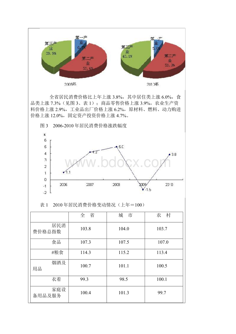 浙江省国民经济和社会发展统计公报.docx_第2页