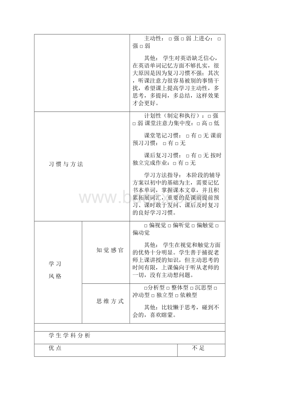 个性化辅导方案模板77207.docx_第2页