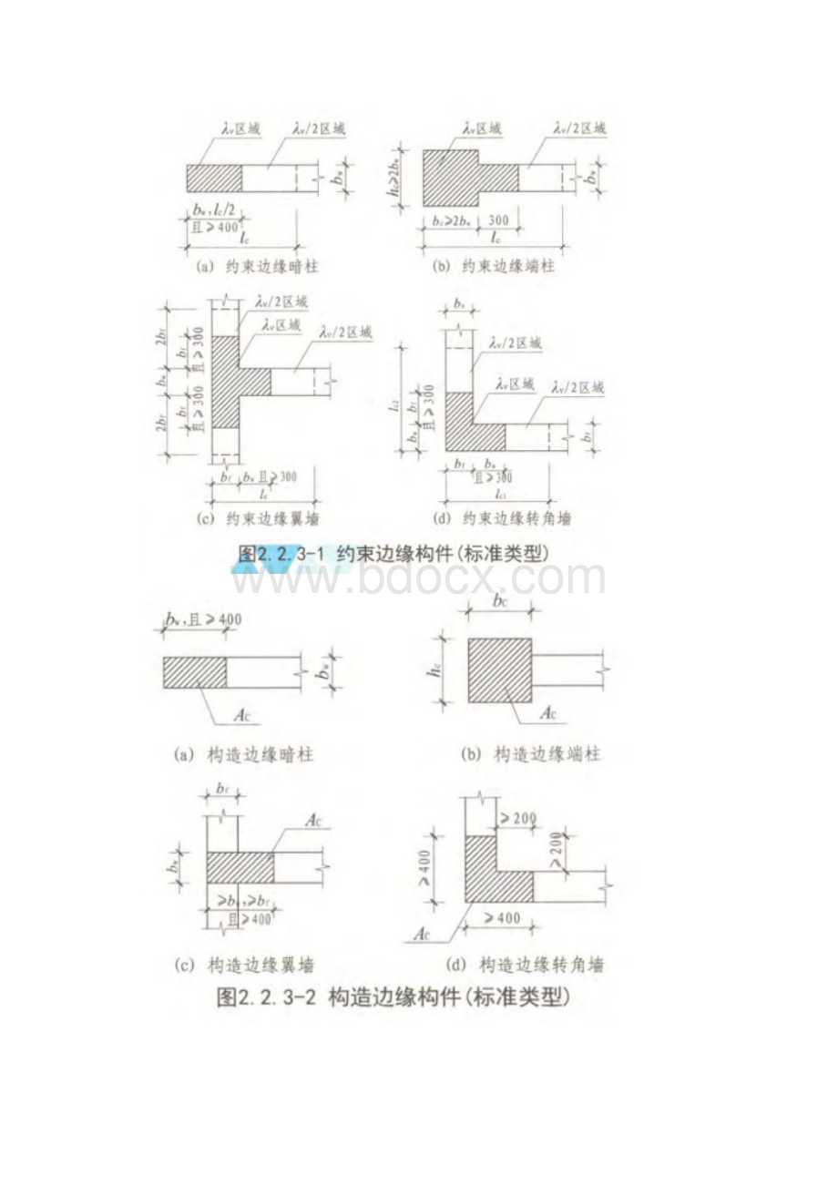 最新墙柱区别理解框架柱异形柱小墙肢短肢剪力墙剪力墙Word下载.docx_第2页