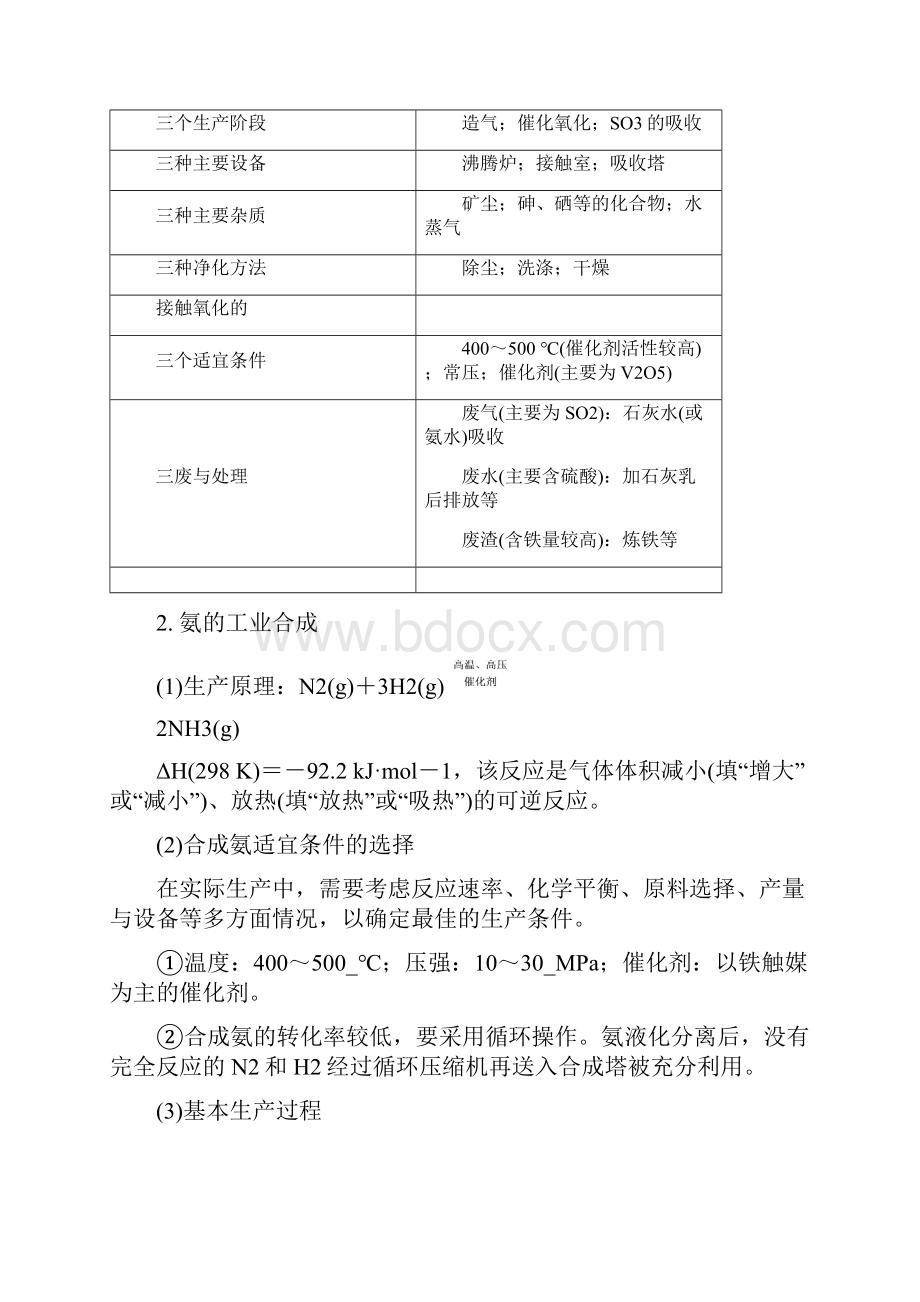 届高考化学一轮复习化学与工农业生产Word格式文档下载.docx_第2页