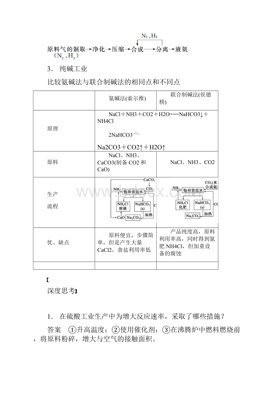 届高考化学一轮复习化学与工农业生产Word格式文档下载.docx_第3页