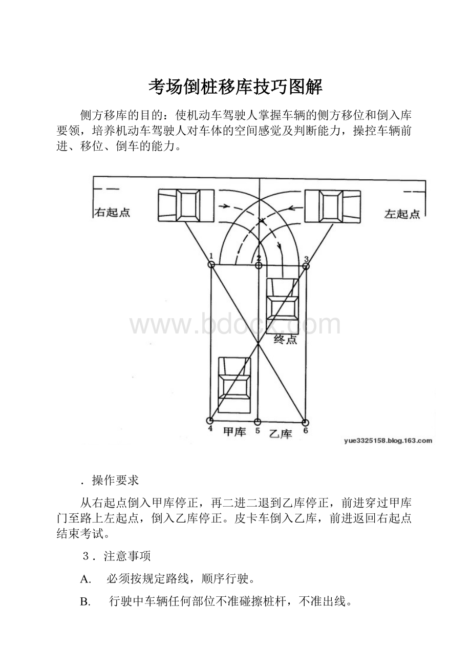 考场倒桩移库技巧图解.docx_第1页