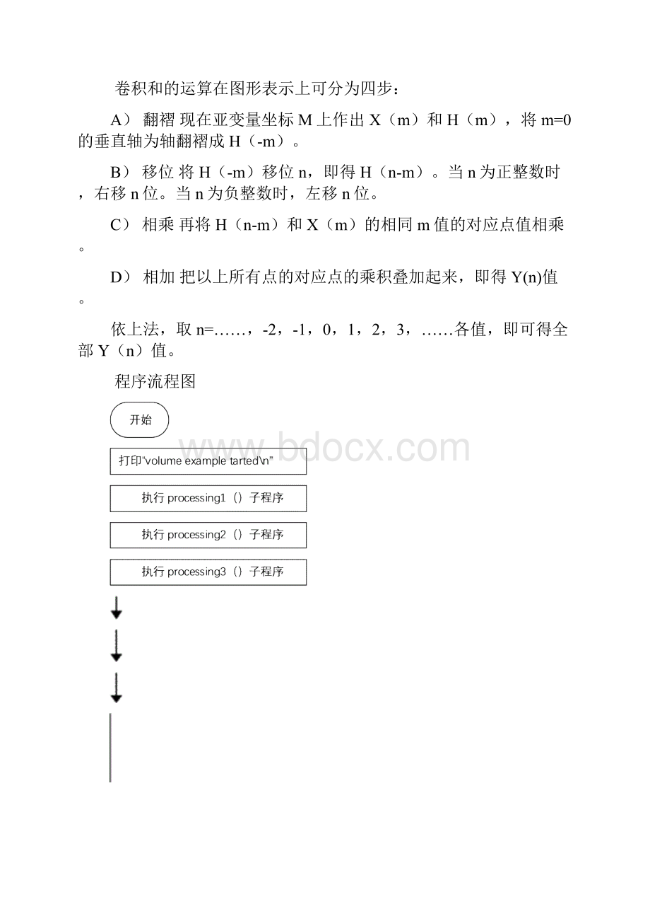 DSP中的卷积算法.docx_第3页