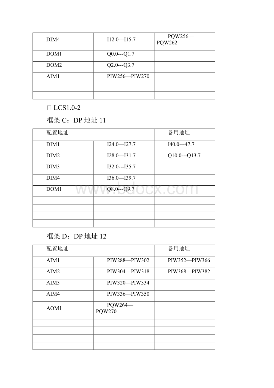 软件设计规格书.docx_第3页