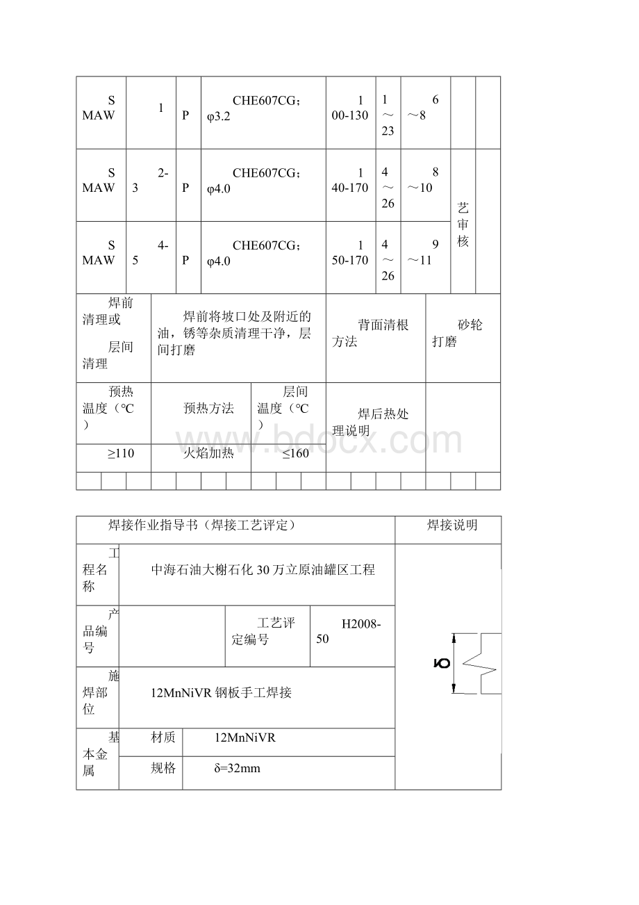 焊接工艺卡工艺评定Word文档下载推荐.docx_第2页