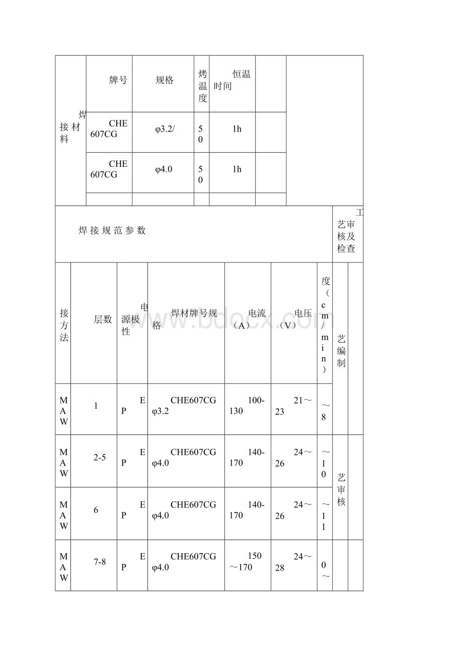 焊接工艺卡工艺评定Word文档下载推荐.docx_第3页