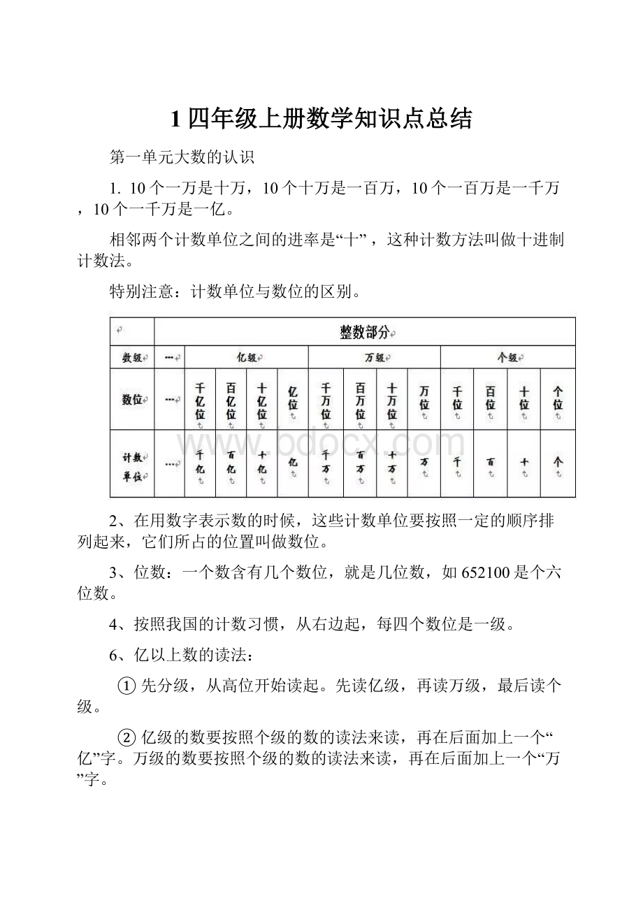 1四年级上册数学知识点总结Word文档下载推荐.docx