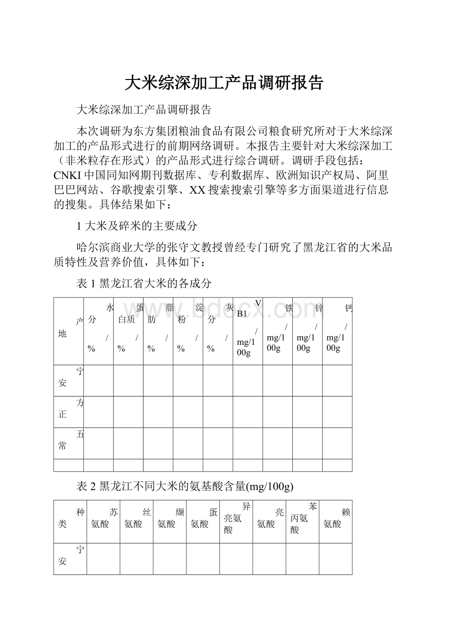 大米综深加工产品调研报告文档格式.docx_第1页