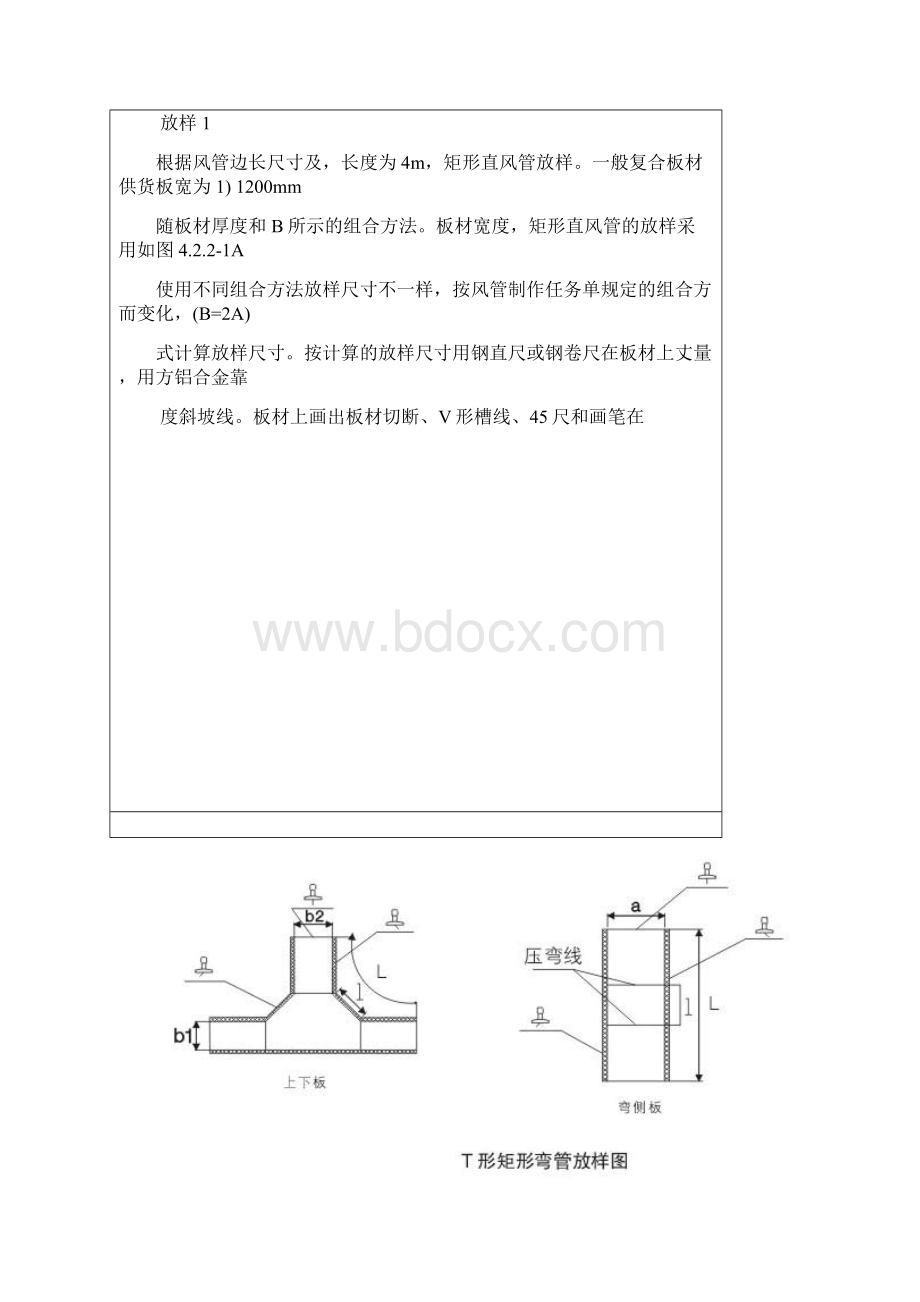 酚醛铝箔复合风管安装技术交底.docx_第3页