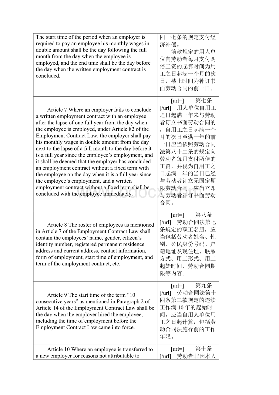 中英文版的劳动合同法.docx_第3页