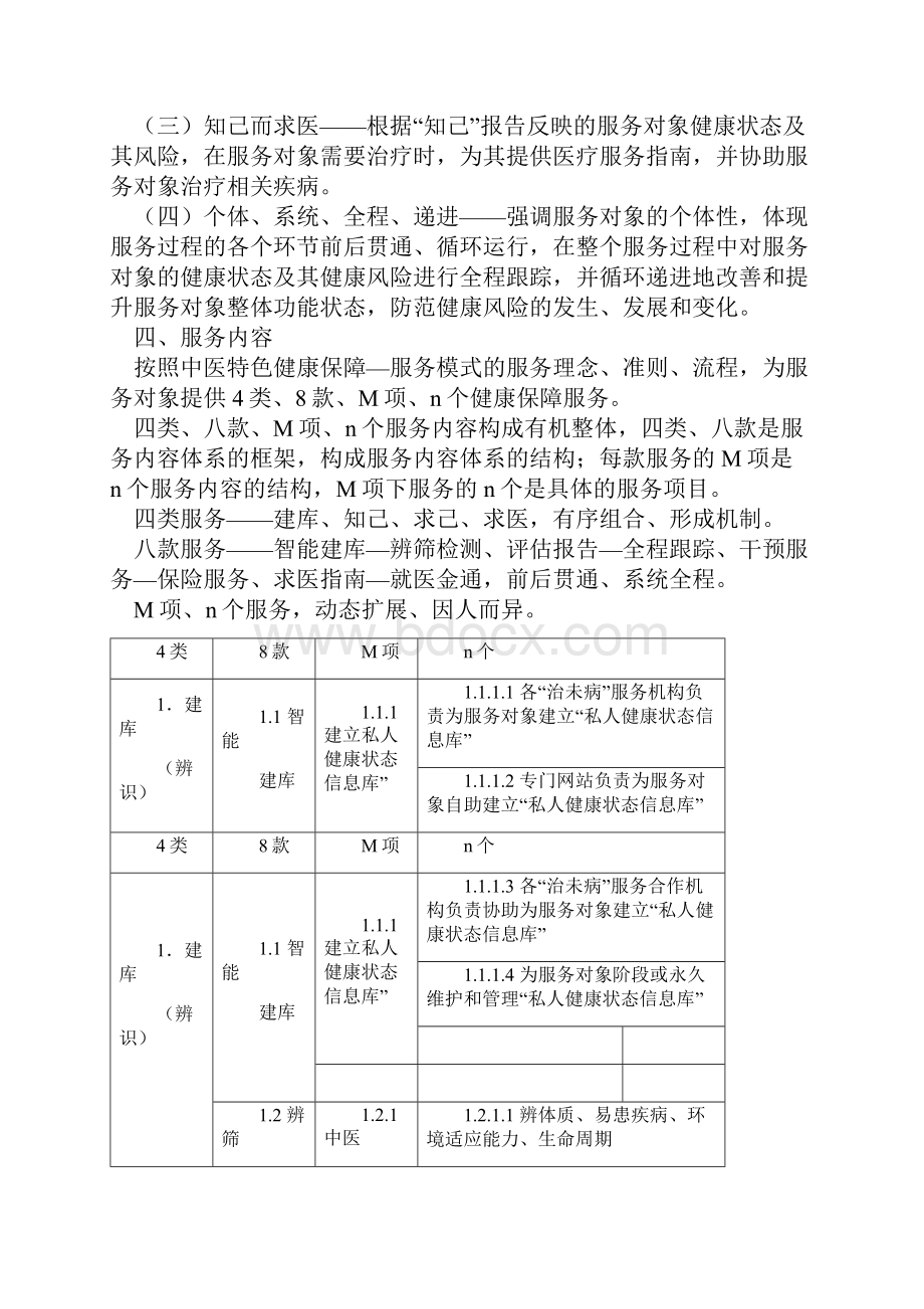 中医特色健康保障服务模式服务基本规范.docx_第3页