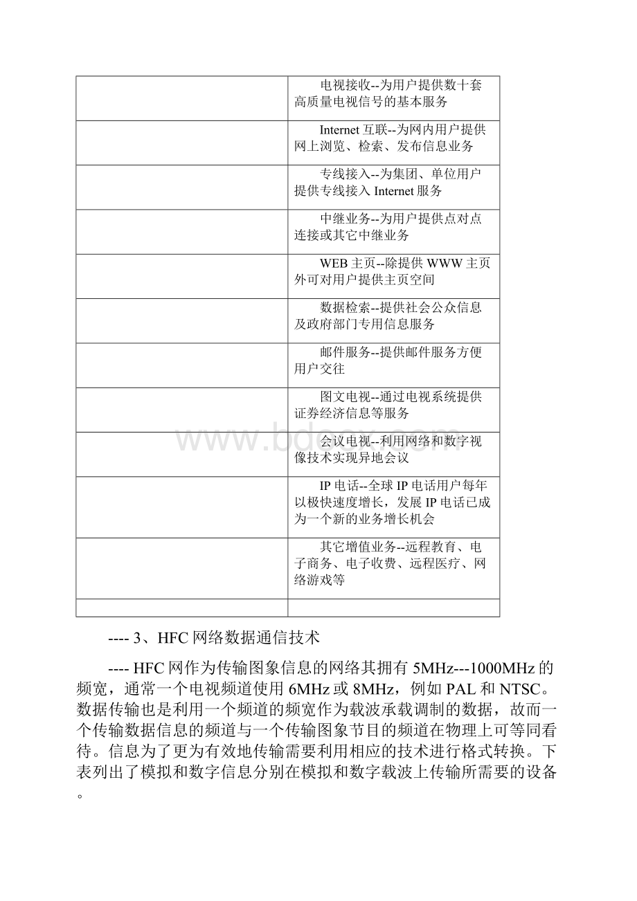 02HFC数据网络方案.docx_第2页