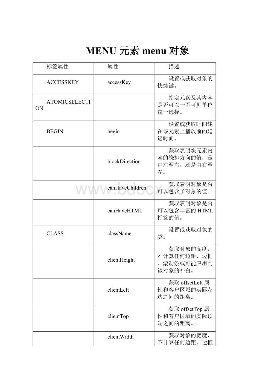 MENU 元素 menu 对象.docx_第1页