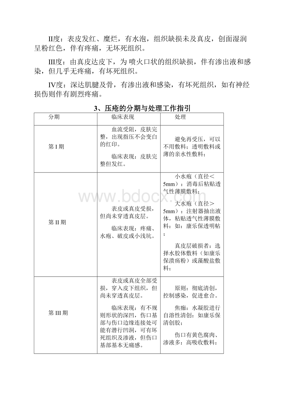 康复医学评定量表大全.docx_第3页