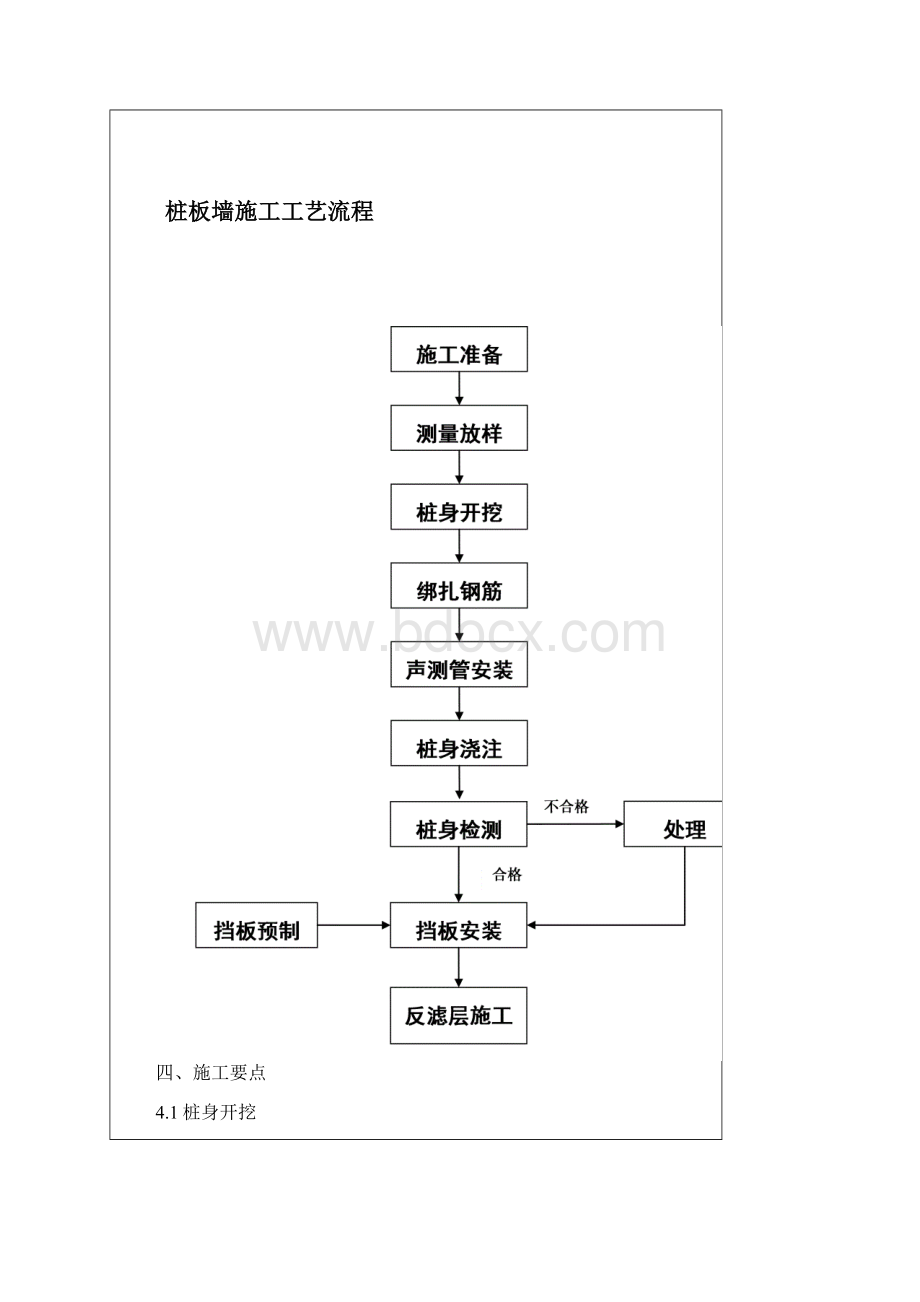 桩板墙施工技术交底模板Word格式.docx_第2页