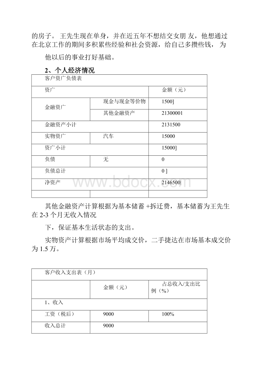 个人理财规划方案75730.docx_第3页