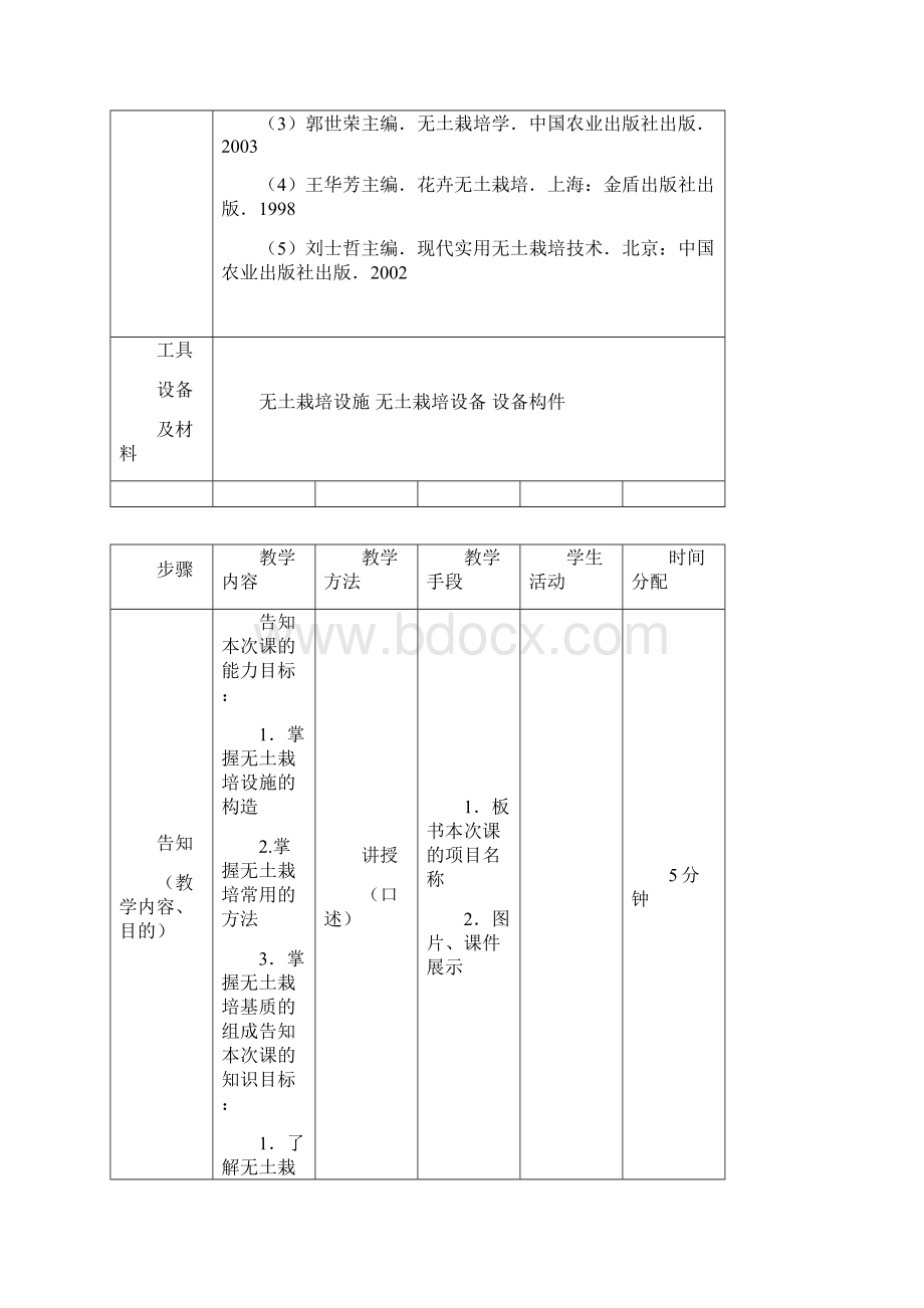 精品无土栽培单元设计教案.docx_第2页