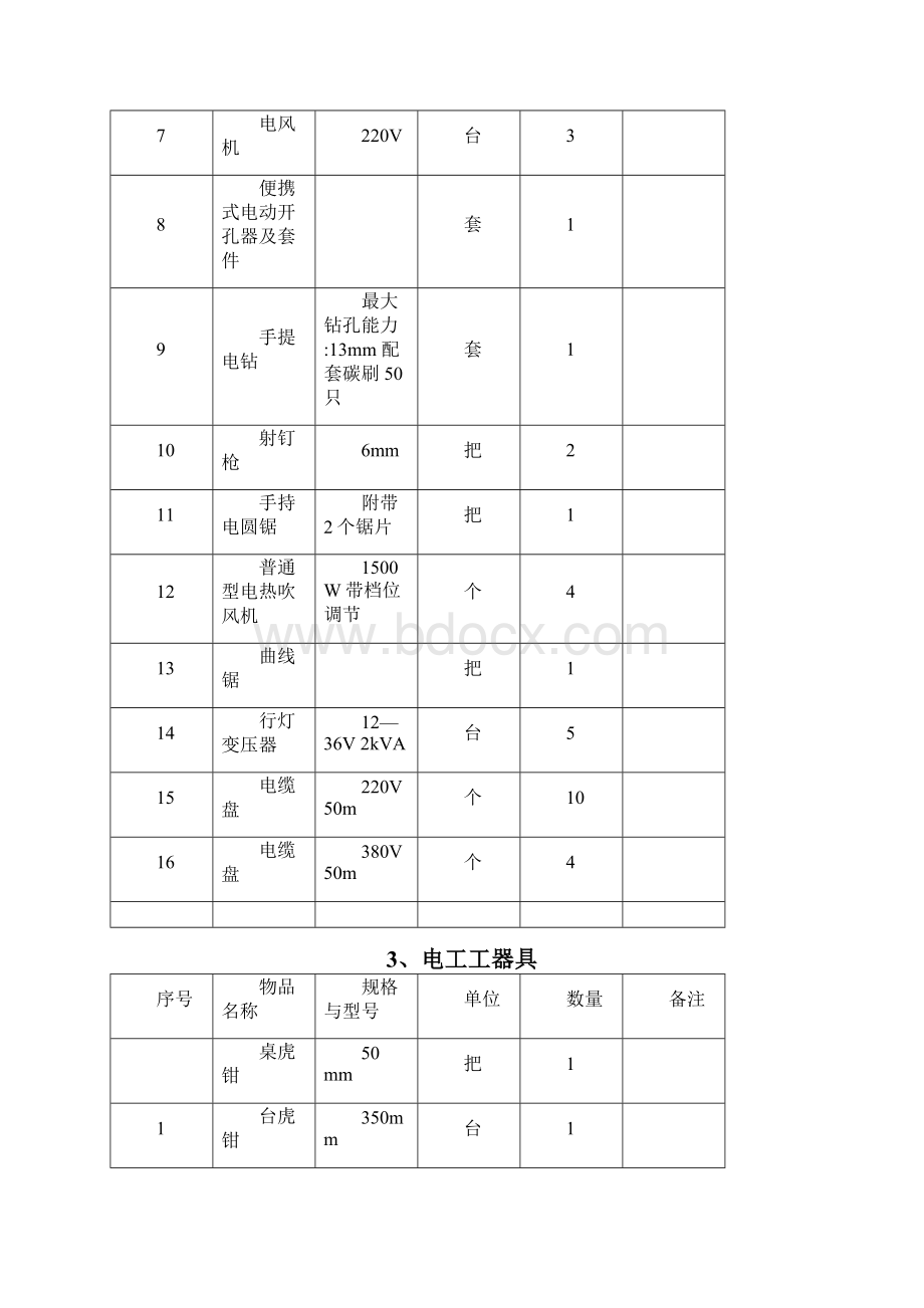 电气工器具清单.docx_第3页