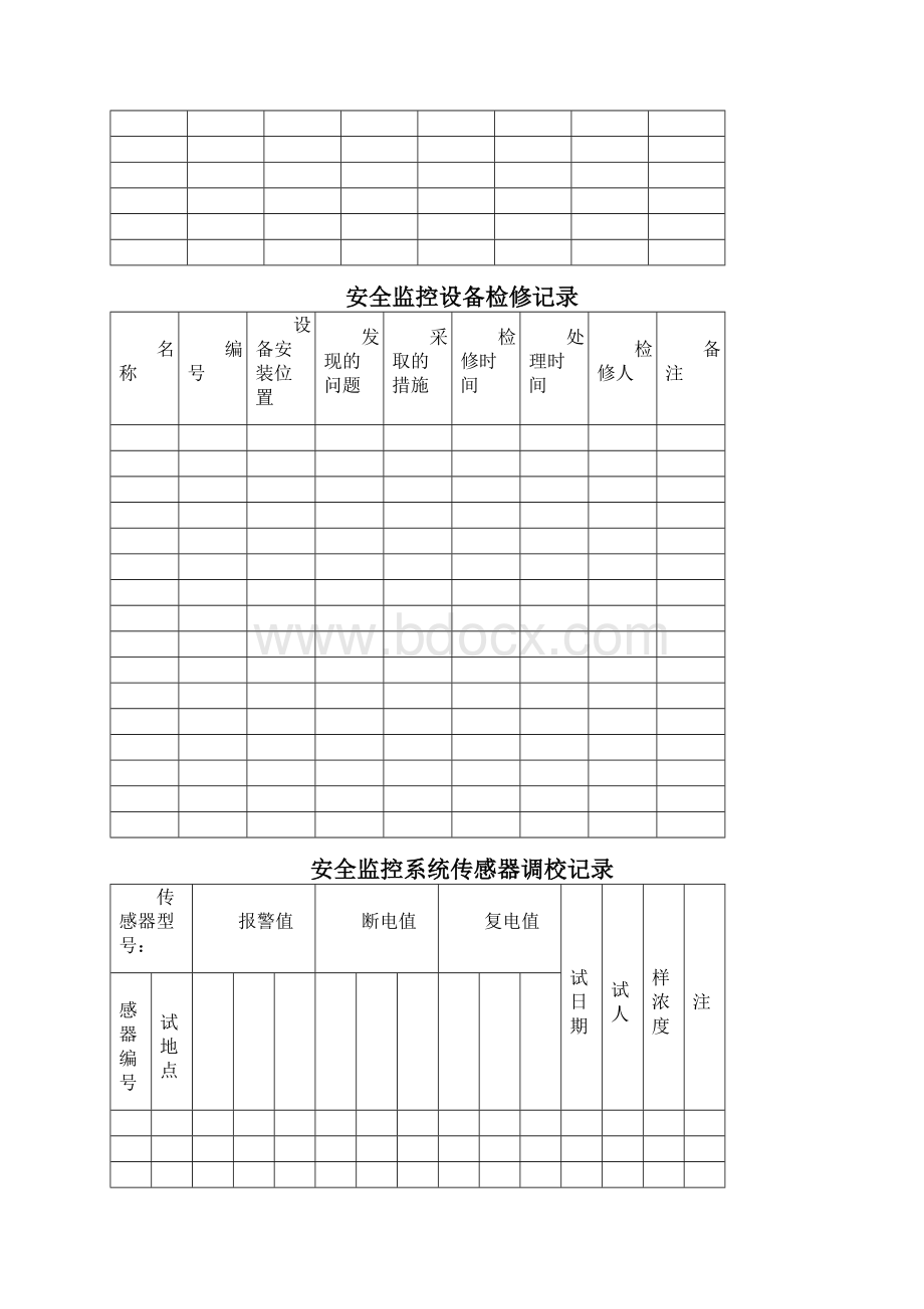 安全监控各种台帐Word文档格式.docx_第2页