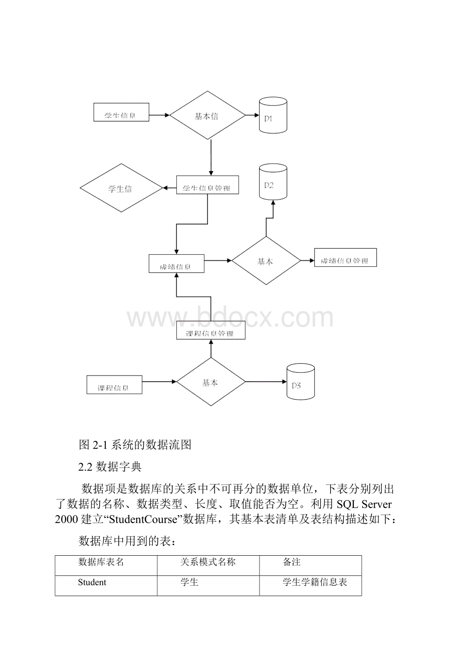 《数据库原理》综合设计报告学生成绩管理系统Word下载.docx_第3页