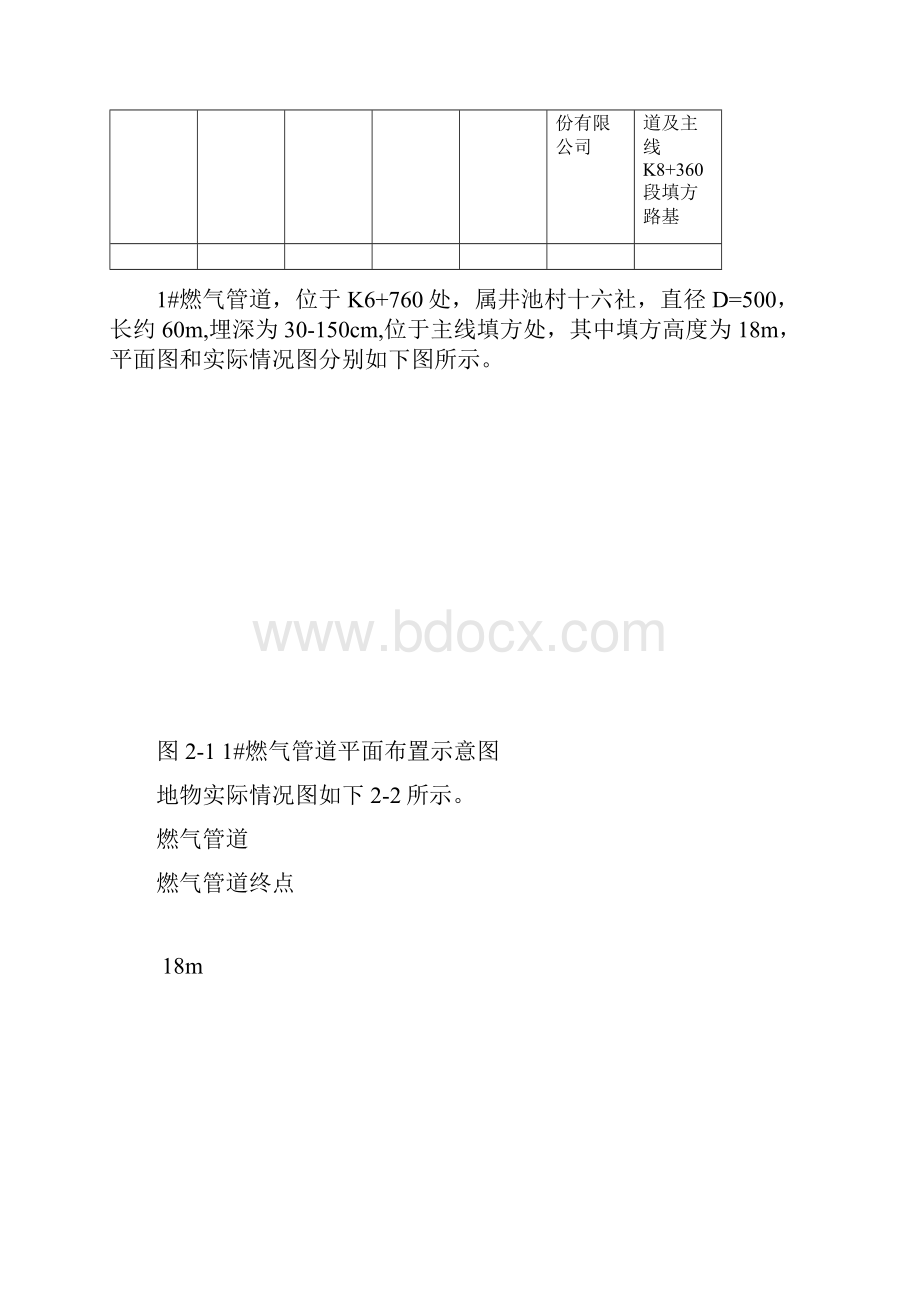 燃气管道保护专项施工方案.docx_第3页