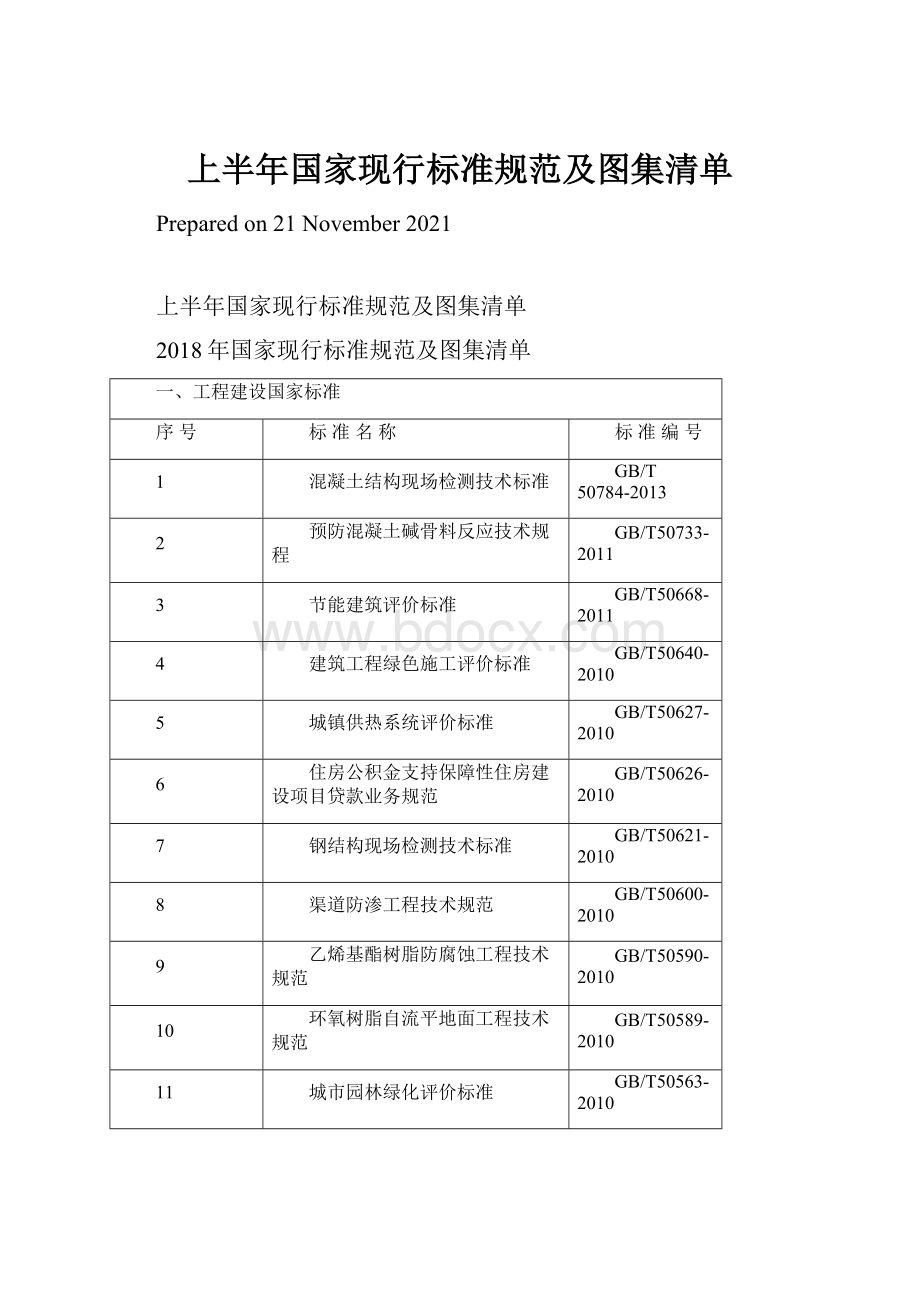 上半年国家现行标准规范及图集清单Word下载.docx_第1页